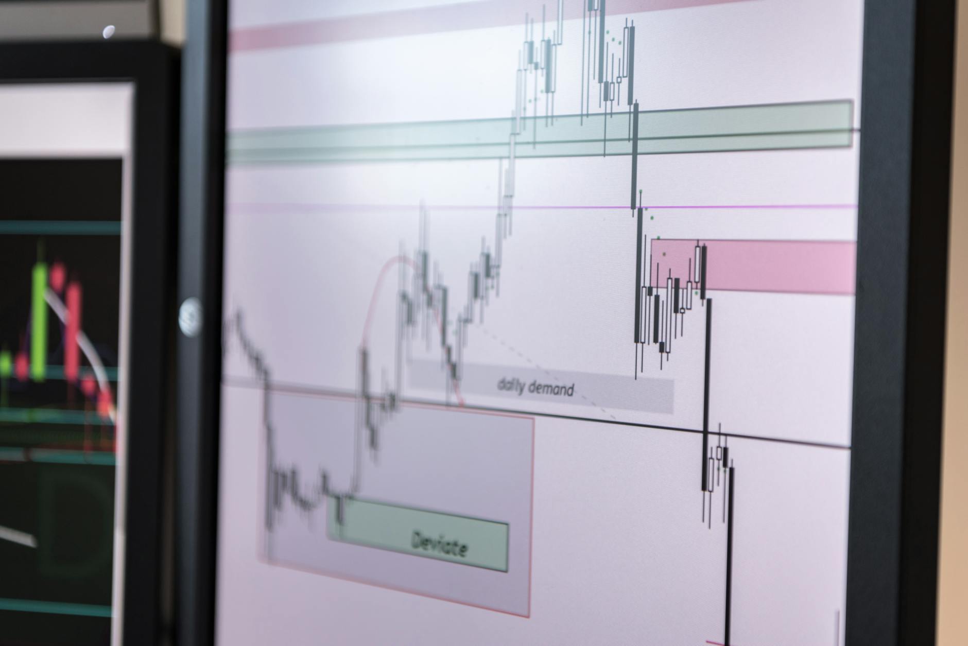 close up of graph on a monitor